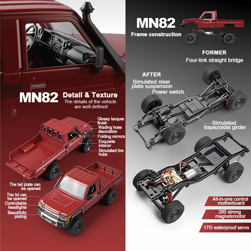 ZWN MN82 1:12 レトロ Rc カー LED ライ - Rc Hobby Grade Truck のレビューと価格